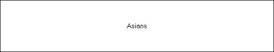 Asians