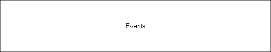 Events