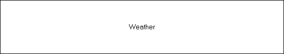 Weather